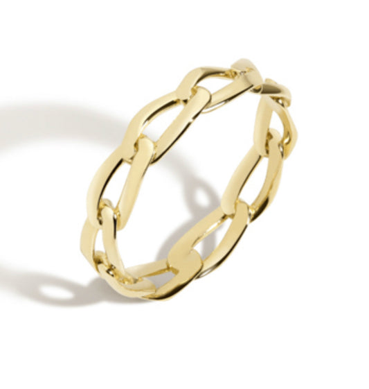 The Bind Ring